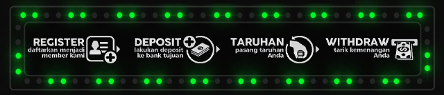 Wayang188 Jackpot